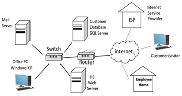 1271_IT infrastructure.jpg